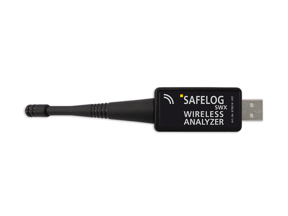 WiCo Wireless Analyzer
